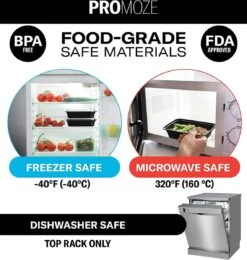 Buxibo - 50 Meal Prep Bakjes - Salade/Lunch Box - Diepvriesbakjes - Vershoudbakjes - Plastic Bakjes Met Deksel - Vershouddoos - Magnetron Vaatwasser Bestendig - 24 Oz/0.7 Liter Inhoud - Herbruikbaar - Kunststof - BPA Vrij - Zwart -Schoonmaakartikelen Winkel 1140x1200 5