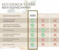 MIRI Wasmand 3 Vakken BAMBOE – Wassorteerder – Hout – Opvouwbaar – Wasbox – 105L – Gratis Schroevendraaier – Wasmanden – Laundry Basket -Schoonmaakartikelen Winkel 1200x1016 3