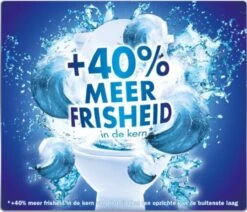 Witte Reus Kracht Actief Toiletblok - Lavendel - WC Blokjes Voordeelverpakking - 20 Stuks -Schoonmaakartikelen Winkel 1200x1029