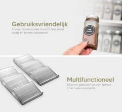 Johannes & Co - 2 Set Kruidenrek Voor Lade - Keuken Organizer - Kruiden Organizer -Schoonmaakartikelen Winkel 1200x1097 3