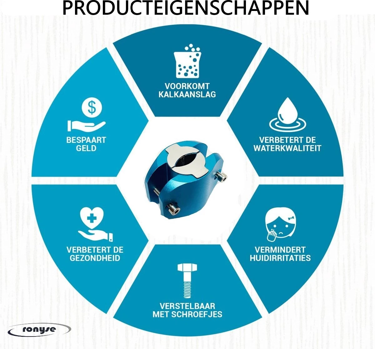 Magnetische Waterontharder 15.000 Gauss - Professionele Waterontharder Magneet - Waterontkalker Waterleiding - Blauw - Anti Kalk 4 Magnetische Waterontharder 15.000 Gauss - Professionele Waterontharder Magneet - Waterontkalker Waterleiding - Blauw - Anti Kalk - Afbeelding 2