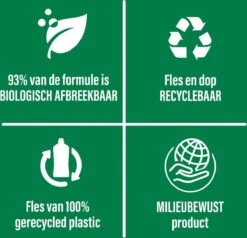 Ajax® Ajax Allesreiniger Eucalyptus -Schoonmaakartikelen Winkel 1200x1154 1