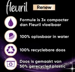 Fleuril Renew Zwart - Vloeibaar Wasmiddel - Voordeelverpakking - 65 Wasbeurten -Schoonmaakartikelen Winkel 1200x1163