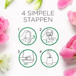 Air Wick Essential Mist Automatische Luchtverfrisser - Verfrissende Pioen En Jasmijn - 3 Navullingen -Schoonmaakartikelen Winkel 1200x1200 206