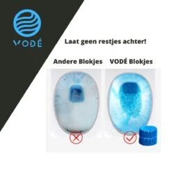 VODÉ Toiletblokjes Inbouwreservoir 28 Stuks - Voordeelverpakking – WC Blokjes – Stortbakblokjes – Geschikt Voor Geberit | Grohe - Lavendel Geur -Schoonmaakartikelen Winkel 1200x1200 297