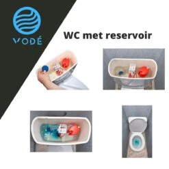VODÉ Toiletblokjes Inbouwreservoir 28 Stuks - Voordeelverpakking – WC Blokjes – Stortbakblokjes – Geschikt Voor Geberit | Grohe - Lavendel Geur -Schoonmaakartikelen Winkel 1200x1200 298