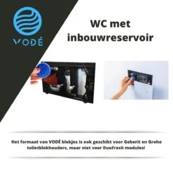 VODÉ Toiletblokjes Inbouwreservoir 28 Stuks - Voordeelverpakking – WC Blokjes – Stortbakblokjes – Geschikt Voor Geberit | Grohe - Lavendel Geur -Schoonmaakartikelen Winkel 1200x1200 299