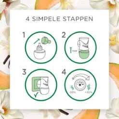 Air Wick Elektrische Luchtverfrisser - Zalige Zomer - 3 Navullingen -Schoonmaakartikelen Winkel 1200x1200 330