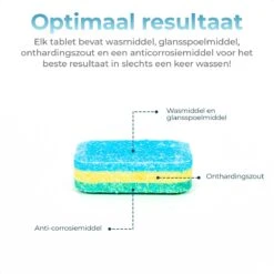 Mapache Vaatwastabletten 500 Stuks - 3 Laags - Voordeelverpakking -Schoonmaakartikelen Winkel 1200x1200 361