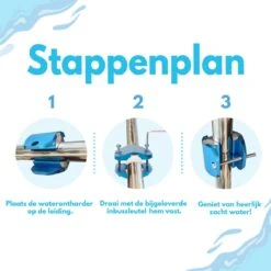 Ease Electronicz Magnetische Waterontharder 15.000 Gauss - Waterverzachter - Waterontharder Magneet - Waterontkalker - Antikalk Magneet 12 Ease Electronicz Magnetische Waterontharder 15.000 Gauss - Waterverzachter - Waterontharder Magneet - Waterontkalker - Antikalk Magneet -Schoonmaakartikelen Winkel 1200x1200 399