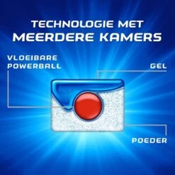 Finish Quantum Ultimate Active Blue Regular Vaatwastabletten - 60 Tabs -Schoonmaakartikelen Winkel 1200x1200 414