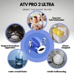 ATV PRO 2 ULTRA Magnetische Waterontharder - Waterontharder Magneet - Waterontharder Waterleiding - Anti Kalk - Ontkalker -Schoonmaakartikelen Winkel 1200x1200 429