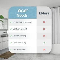 ACE Goods Vloertrekker Met Steel – Vloerwisser Badkamer - Trekker Douche – Raamwisser Verstelbaar – Watertrekker - Incl Ophanghaak -Schoonmaakartikelen Winkel 1200x1200 490