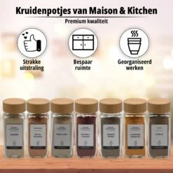 24 Glazen Kruidenpotjes Set Met 3 Soorten Strooideksels – Kruidenstrooier – Compleet Pakket Incl Kruidenpotjes Stickers, Krijtstift En Accessoires - Bamboo Deksel -Schoonmaakartikelen Winkel 1200x1200 581