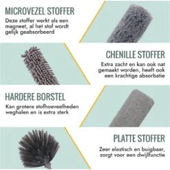 Livv Goods Telescopische Plumeau Set Met Telescoopsteel - 5 In 1 - Tot 250 Cm Uitschuifbaar - Duster - Stoffer -Schoonmaakartikelen Winkel 1200x1200 720