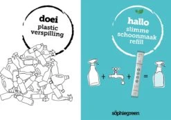 SophieGreen Eco-Refill Pakket; Allesreiniger Blue Rebel En Orange Patchouli, +Keukenreiniger + Badkamerreiniger (4x2 Navulling= 8 X750ml) -Schoonmaakartikelen Winkel 1200x843