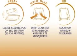 Robijn Zwitsal Dry Wash Spray - 6 X 200 Ml - Voordeelverpakking -Schoonmaakartikelen Winkel 1200x869 1