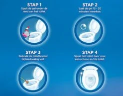 Witte Reus Toiletreiniger - Kracht Actief Gel Oceaan - Voordeelverpakking 10 X 700ml -Schoonmaakartikelen Winkel 1200x939