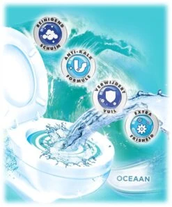 Witte Reus Toiletreiniger - Kracht Actief Gel Oceaan - Voordeelverpakking 10 X 700ml -Schoonmaakartikelen Winkel 996x1200 1